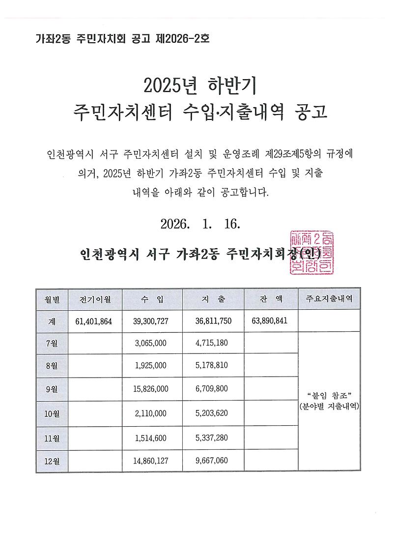 2025년_하반기_가좌2동_주민자치센터_수입_및_지출내역_공고_1.jpg 이미지