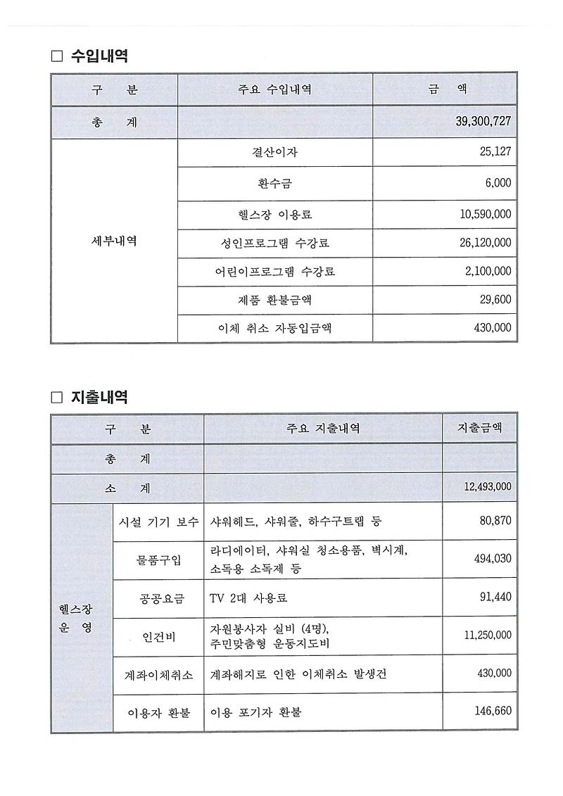 2025년_하반기_가좌2동_주민자치센터_수입_및_지출내역_공고_2.jpg 이미지