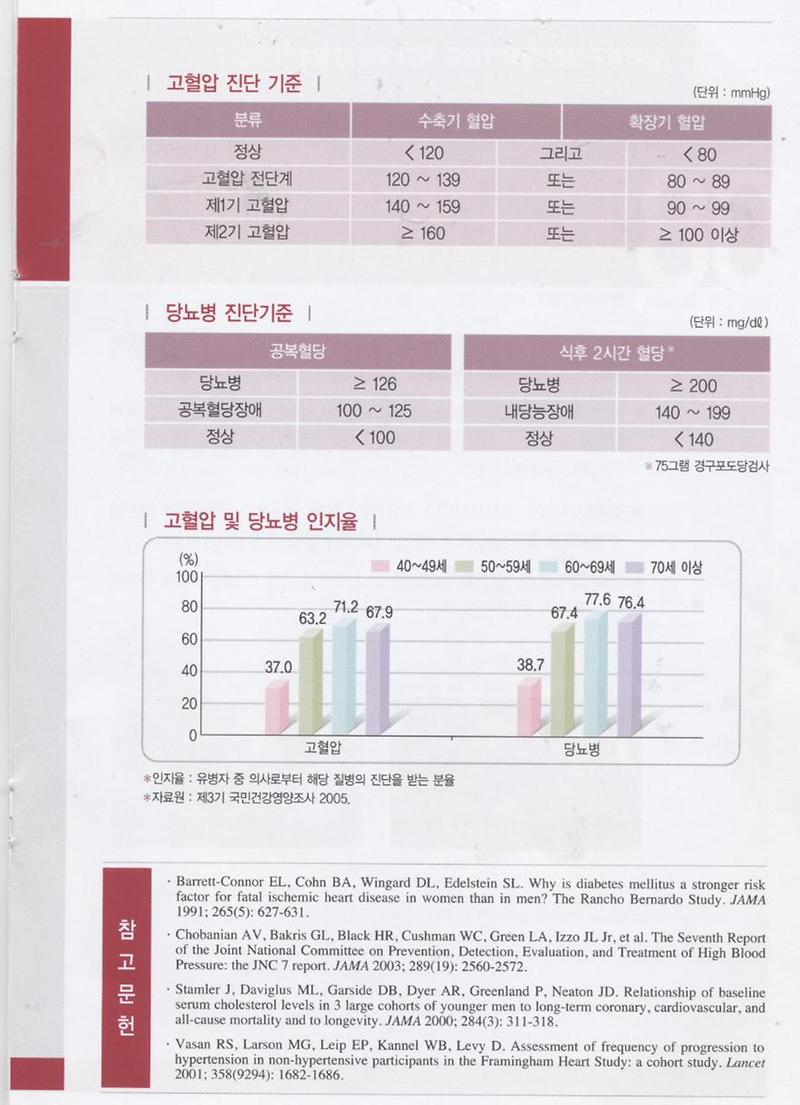 생활수칙 7-1.jpg 이미지