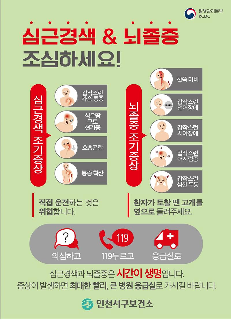 심근경색,_뇌졸중_조기증상_및_대처법(시안).jpg 이미지