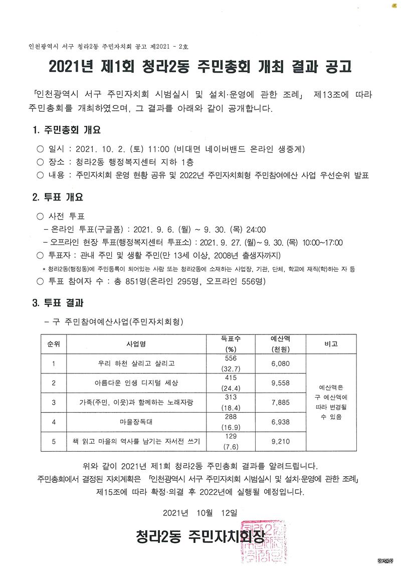 2021년_제1회_청라2동_주민총회_개최_결과_공고.jpg 이미지