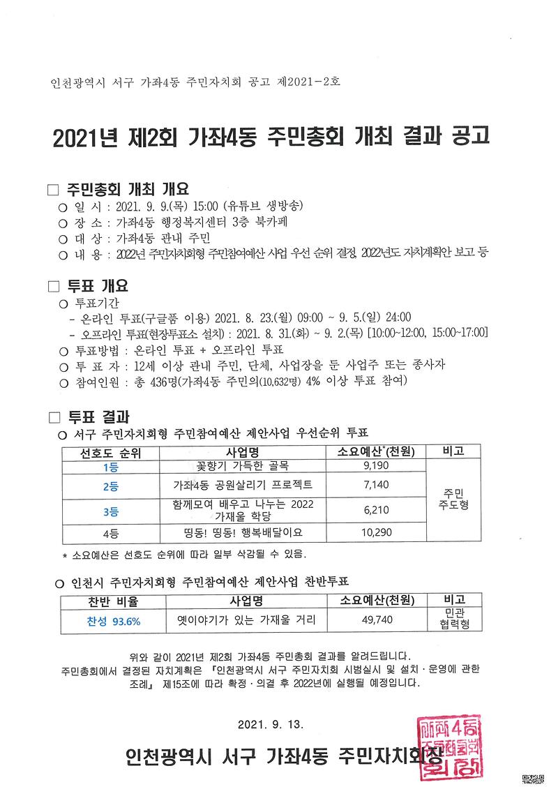 주민총회_개최_결과_공고.jpg 이미지