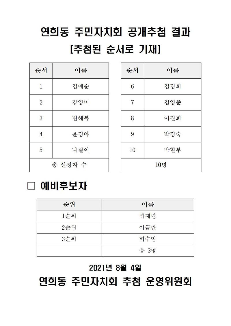 연희동_주민자치회_공개추첨_결과.jpg 이미지