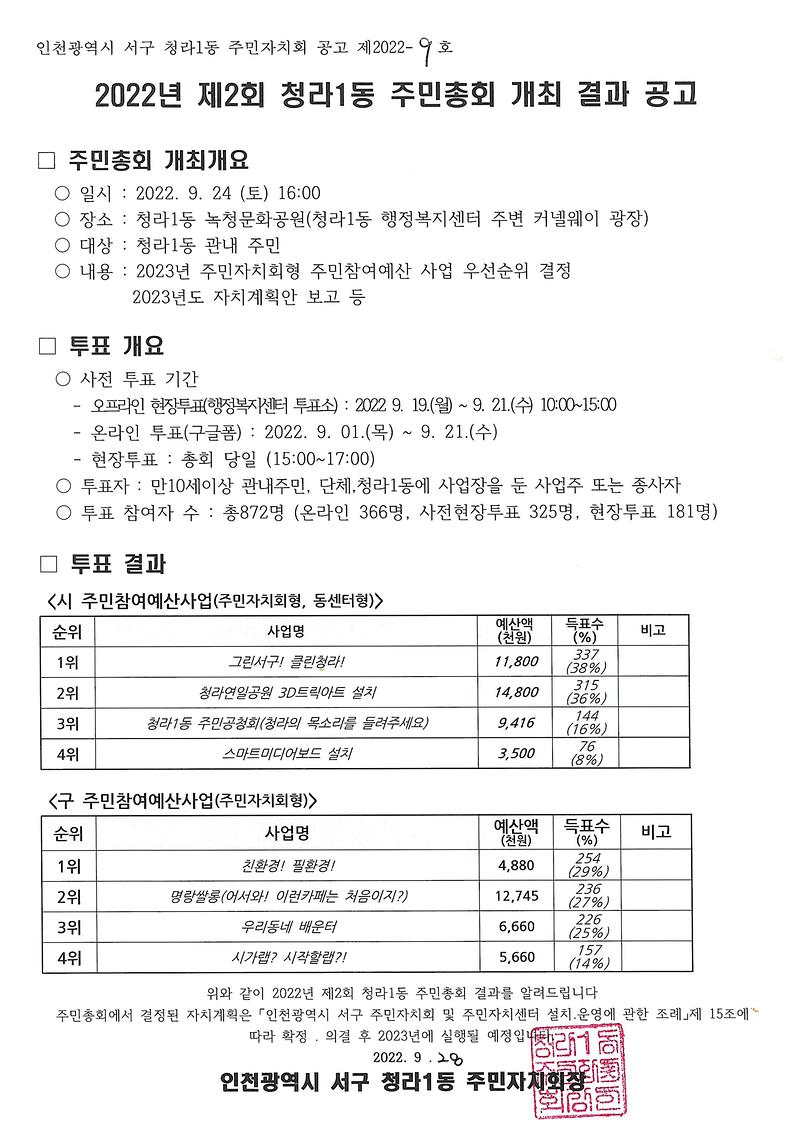 2022년_제2회_청라1동_주민총회_개최_결과_공고.jpg 이미지