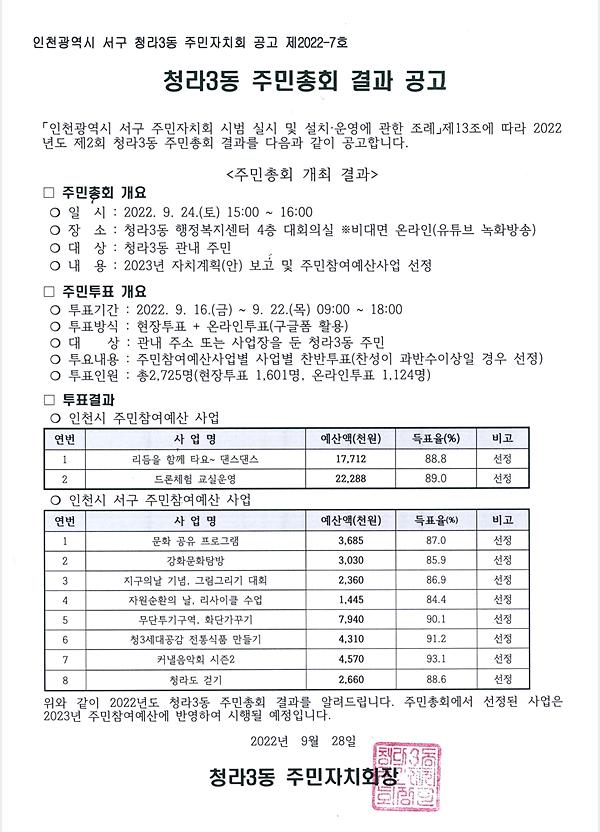 2022년_제2회_청라3동_주민총회_결과_공고.jpg 이미지