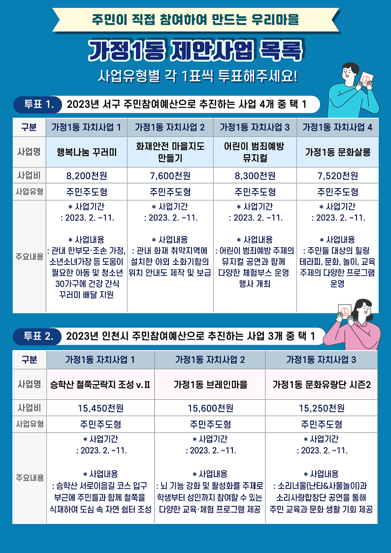가정1동_주민총회_개최_안내(2).png 이미지