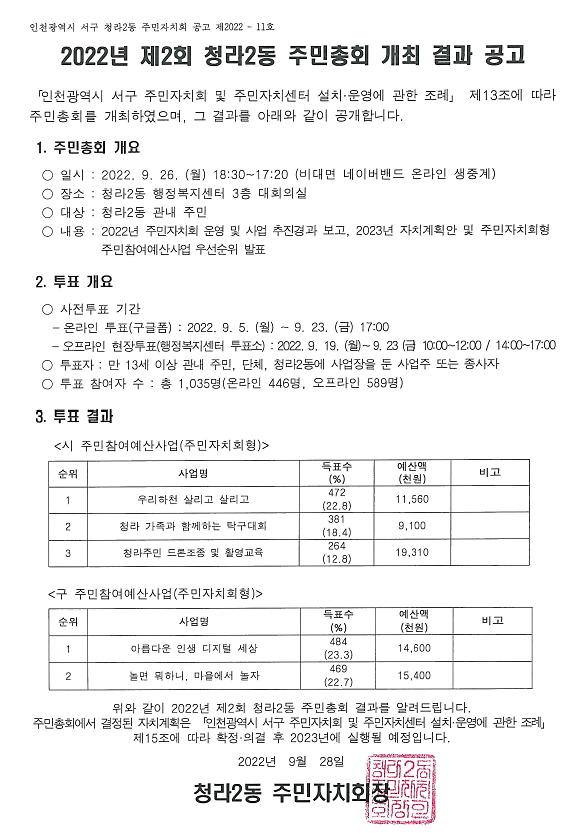 제2회청라2동주민총회개최결과공고.png 이미지