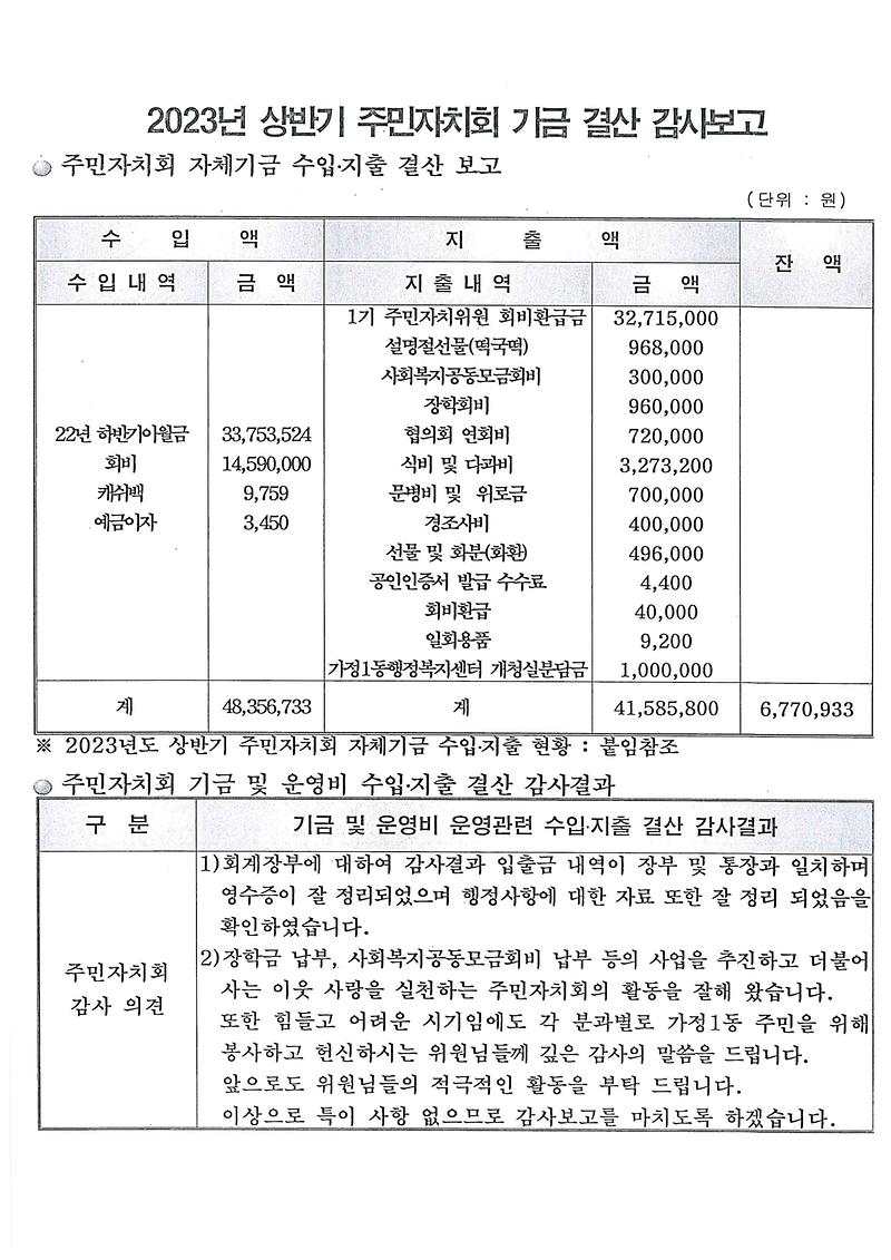 2023년_상반기_자치회기금_결산_보고.jpg 이미지