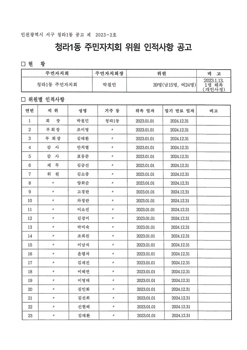 청라1동_주민자치회_위원_인적사항_공고_1.jpg 이미지