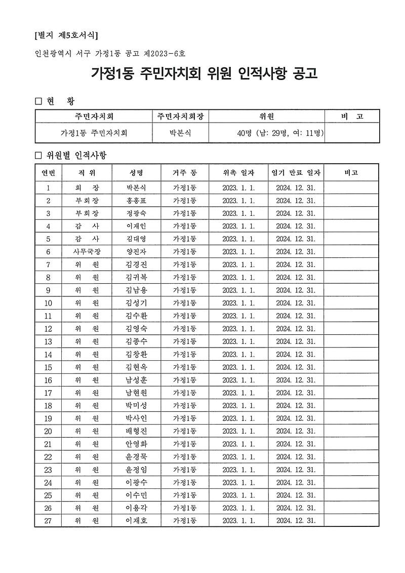 가정1동_주민자치회_위원_인적사항공고(앞).jpg 이미지