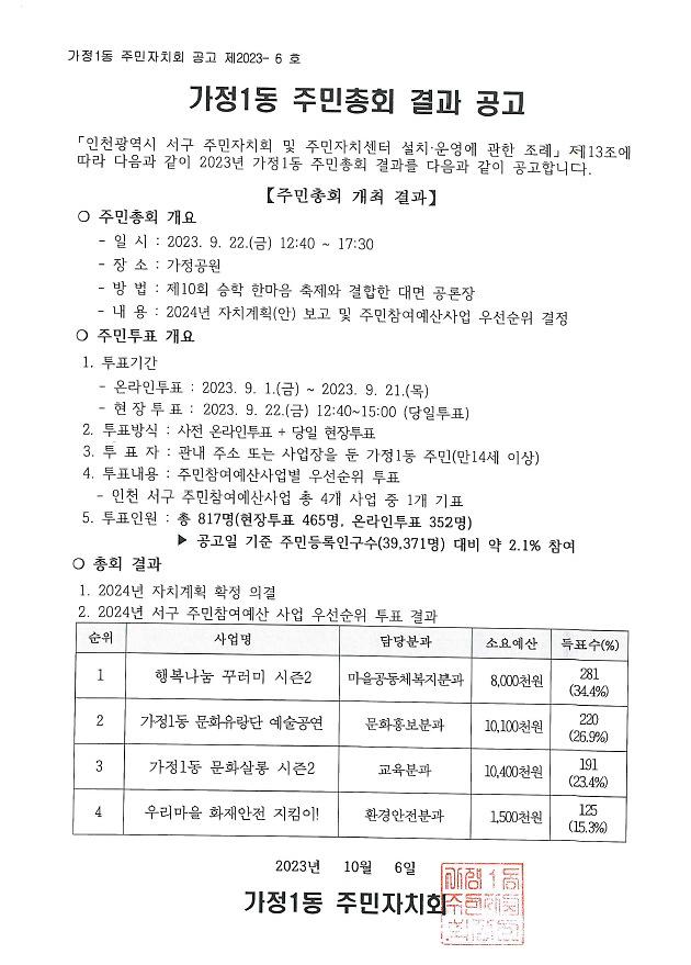 결과_공고문.jpg 이미지