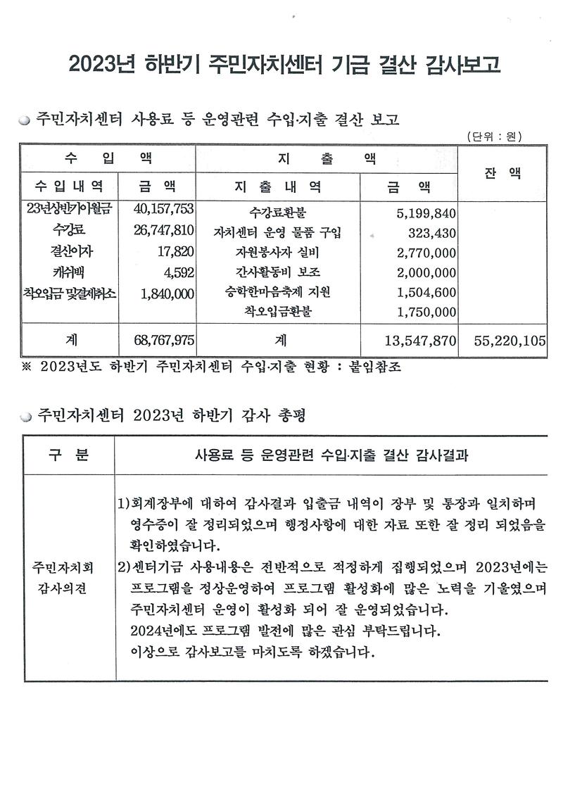 2023년_하반기_주민자치센터_기금_결산보고.jpg 이미지