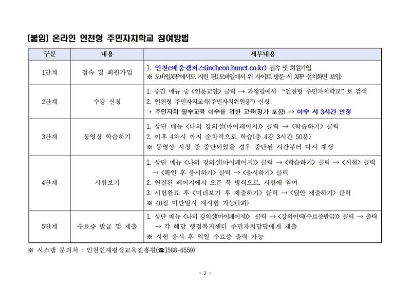 2023년_주민자치_교육_일정(예정)_안내002.jpg 이미지
