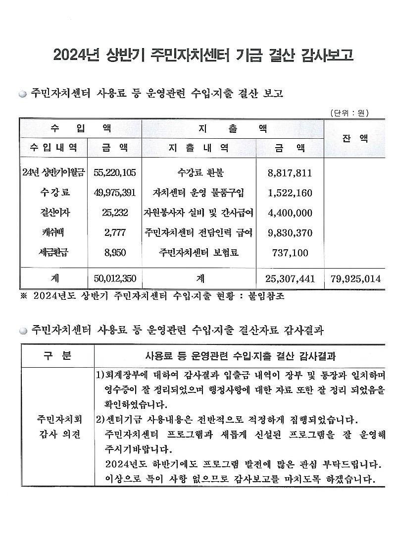 2024_상반기_주민자치센터_기금_결산_감사보고.jpg 이미지