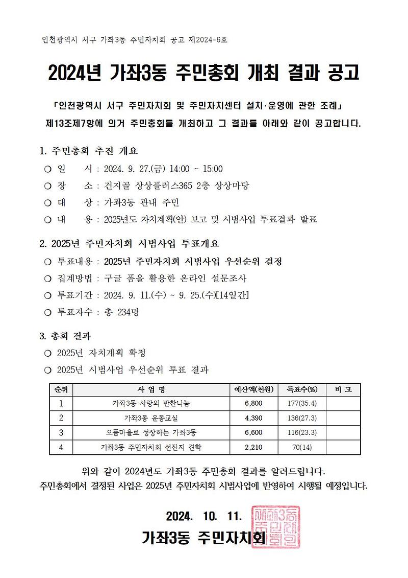 2024년_가좌3동_주민총회_결과_공고001.jpg 이미지
