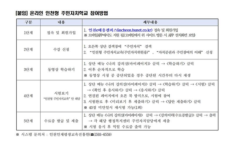 2024년_주민자치_관련_교육_안내.jpg 이미지