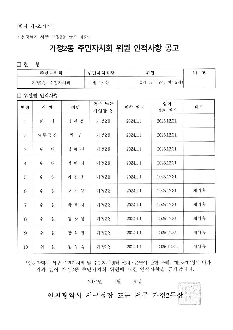 가정2동_주민자치회_인적사항_공고_240125.jpg 이미지