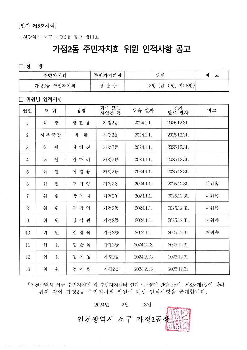 가정2동_주민자치회_인적사항_공고_240213.jpg 이미지