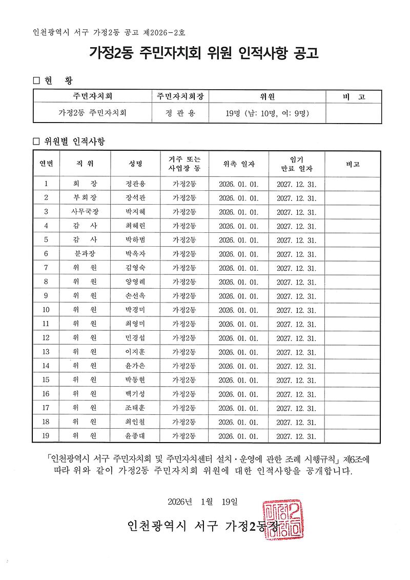 가정2동_주민자치회_위원_인적사항.jpg 이미지