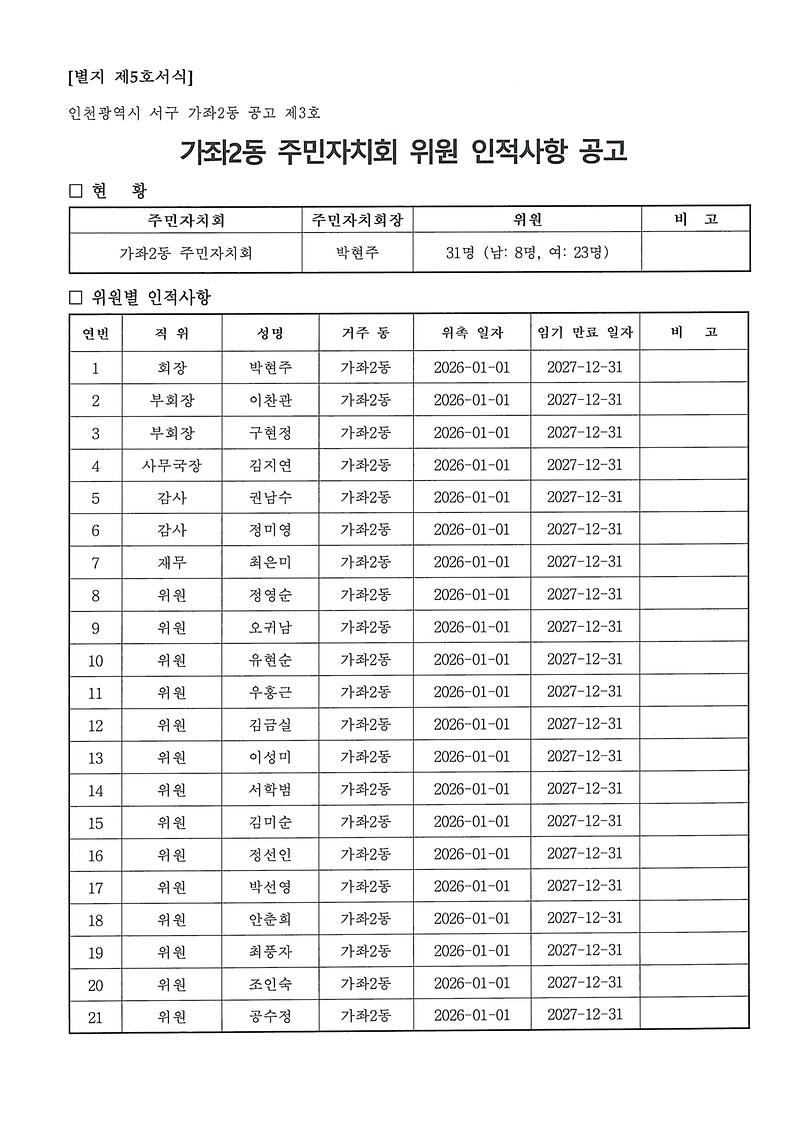 가좌2동_제4기_주민자치회_인적사항_공고1.jpg 이미지