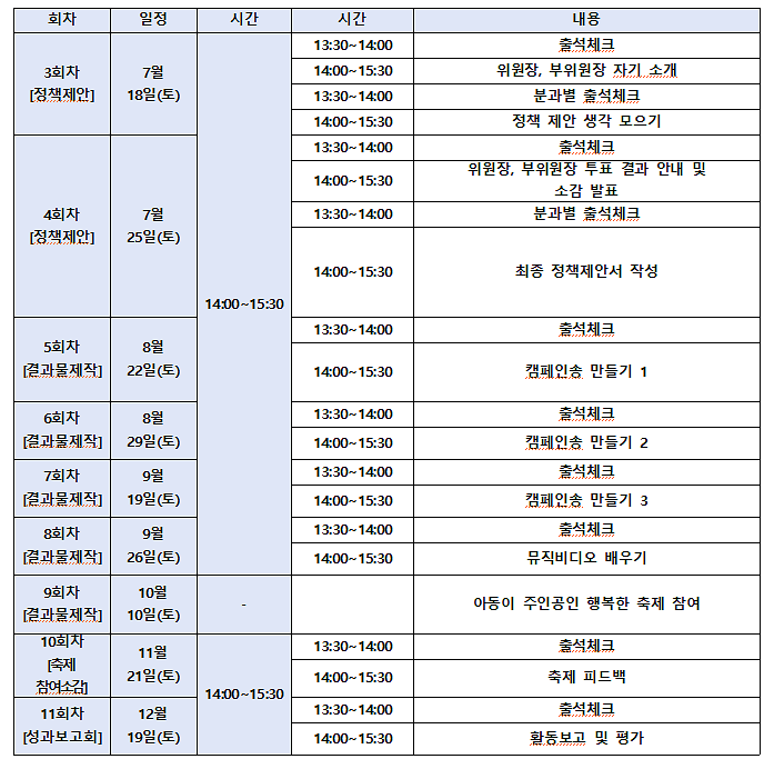 2020년_제3기_서구_어린이참여위원회_하반기_활동_계획(2).png 이미지