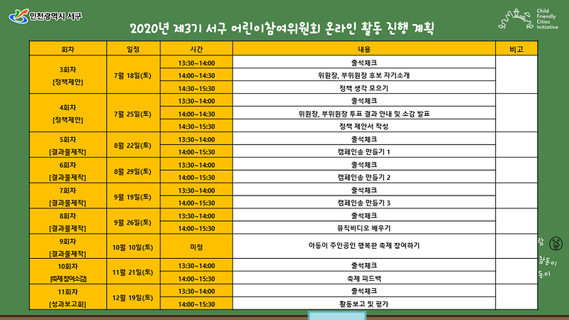 2020년_제3기_서구_어린이참여위원회_하반기_활동_계획.png 이미지