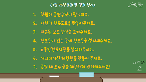 7월_25일_4차_정례회의_분과별_정책제안_내용_정리.png 이미지