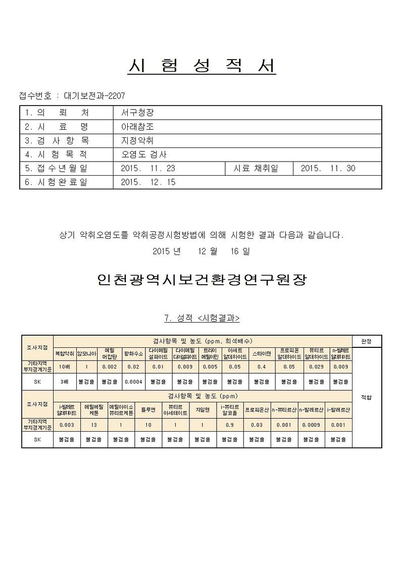 악취검사결과001.jpg 이미지
