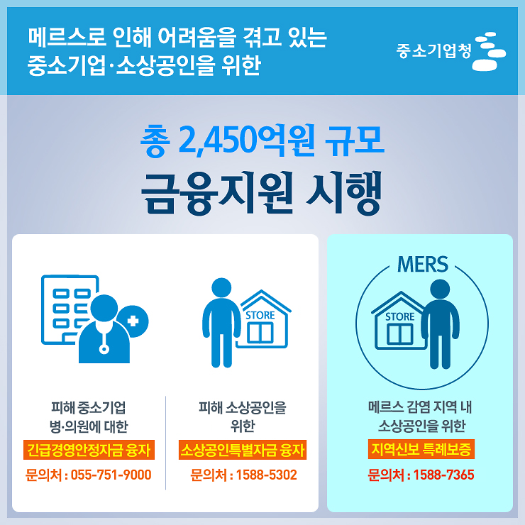 메르스관련 인포그래픽.png 이미지