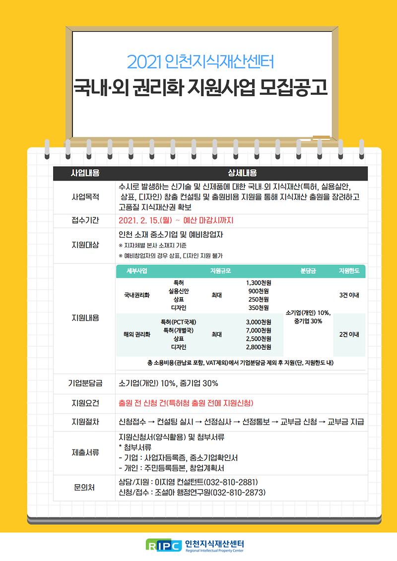 2021_국내외권리화_지원사업_모집공고.png 이미지