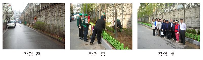 아름다운 마을가꾸기 사업(길운씨티빌 화단) 사진