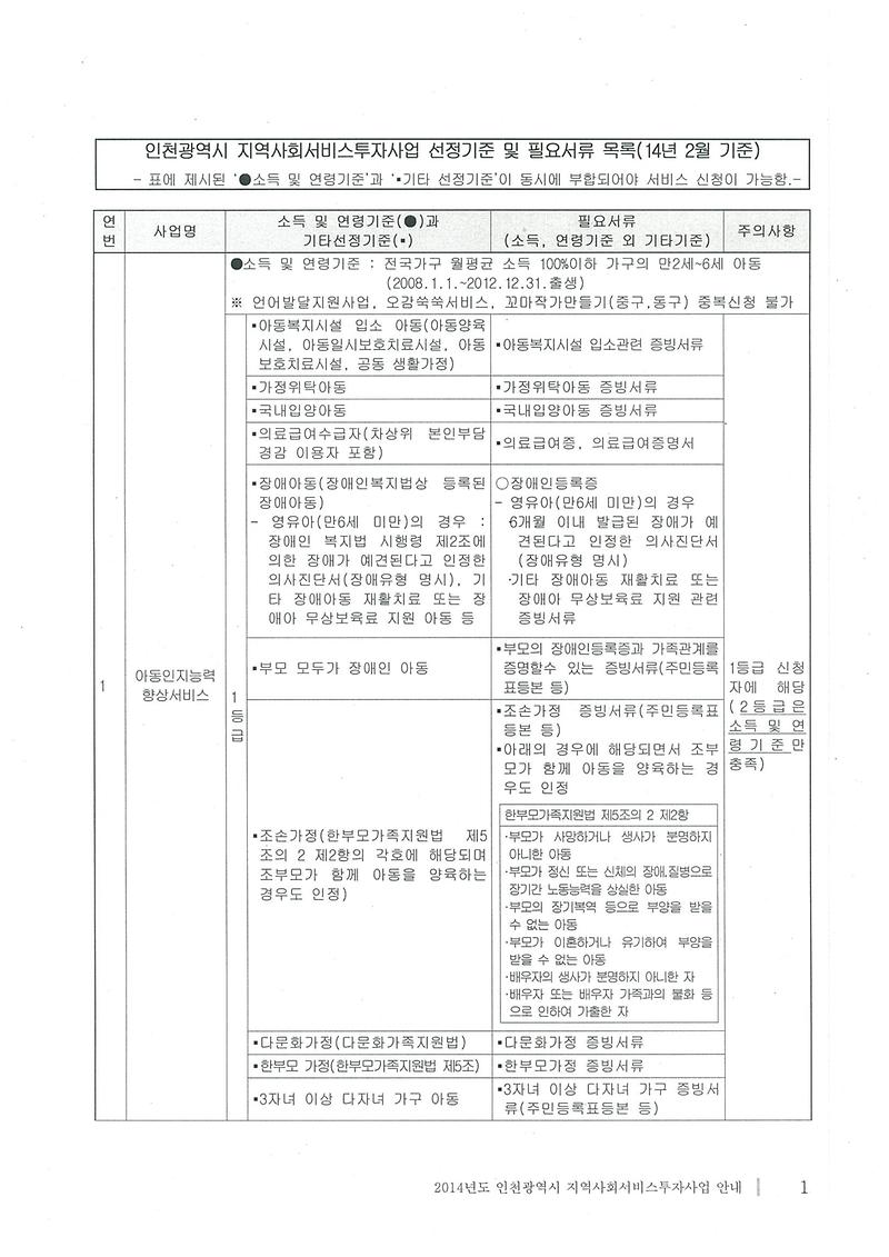 해당자_기타_증빙서류.jpg 이미지