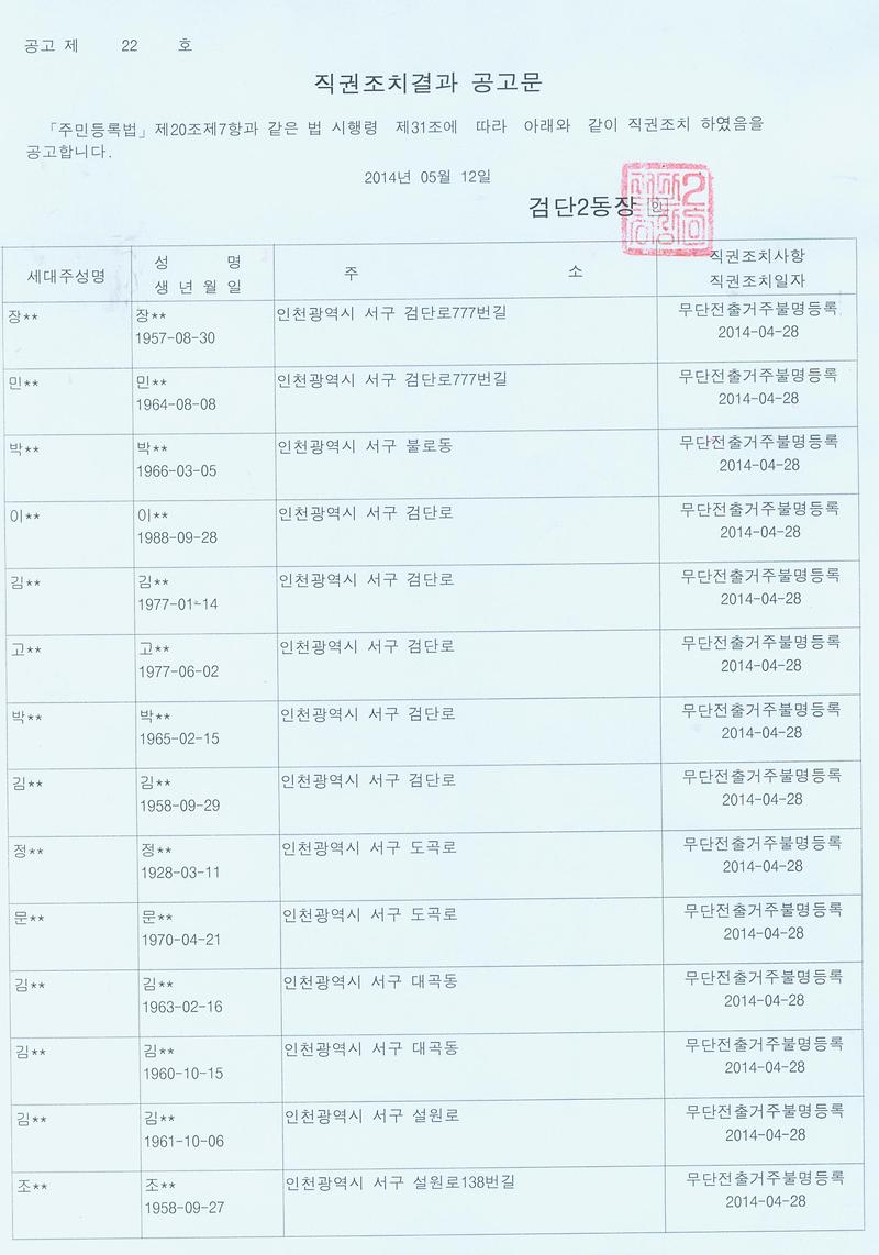 직권조치 결과 공고문001.jpg 이미지