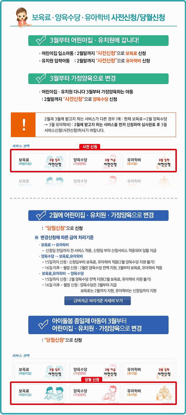 온라인 복지로 사전신청 안내.gif 이미지