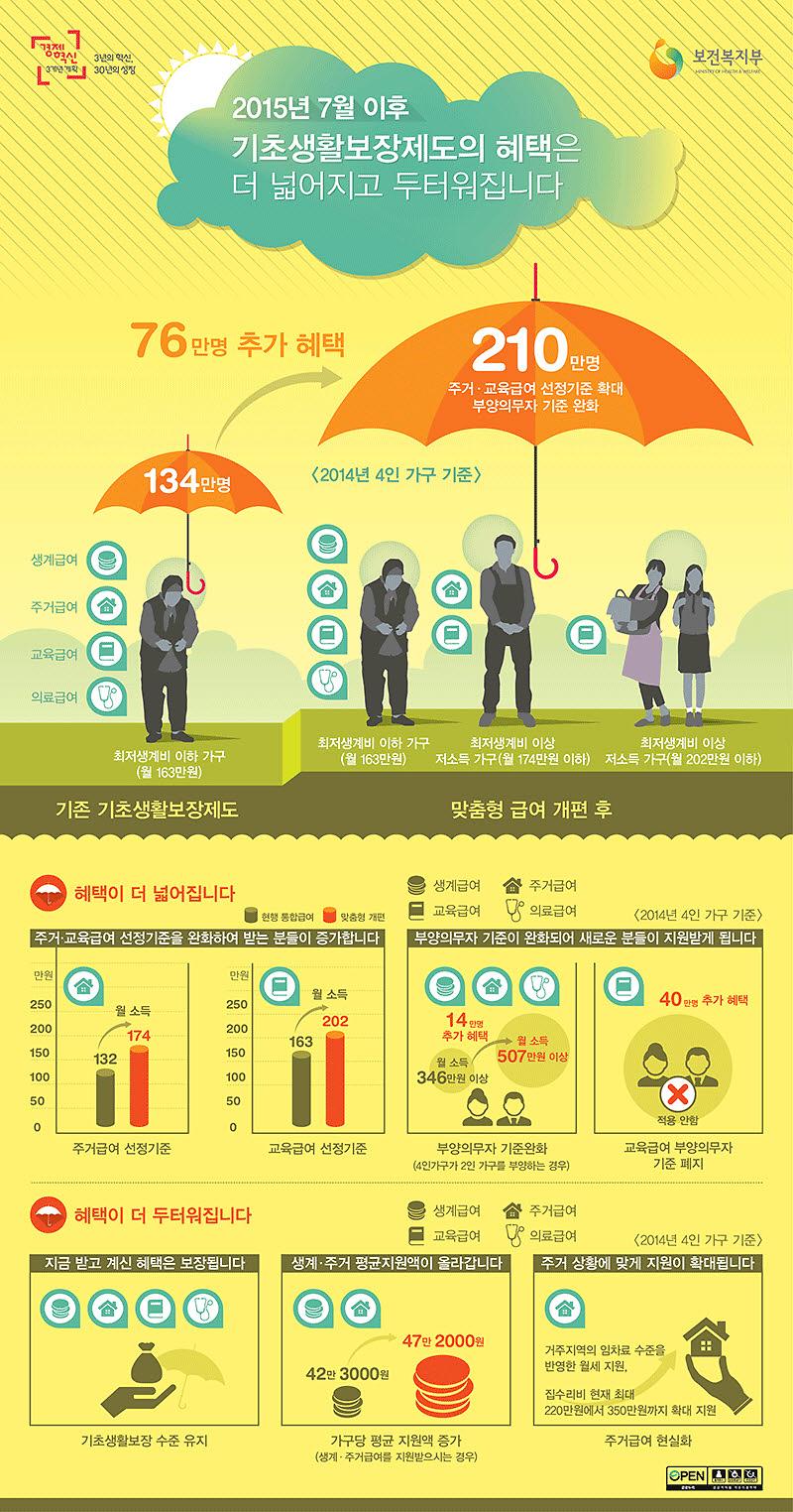 홍보지.jpg 이미지