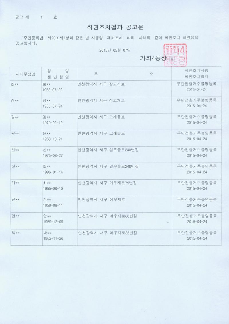 직권조치 공고문(20150507).jpg 이미지