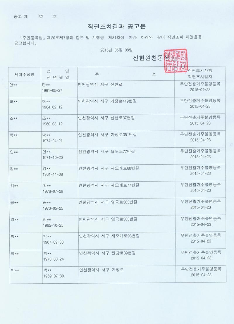 직권조치결과 공고문(150508).jpg 이미지