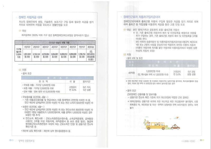 자립자금대여 및 자동차구입자금대여.jpg 이미지