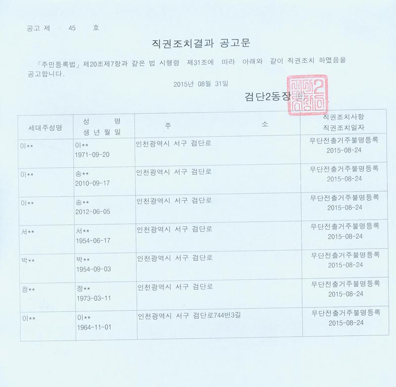 직권조치 결과 공고문(20150831).jpg 이미지