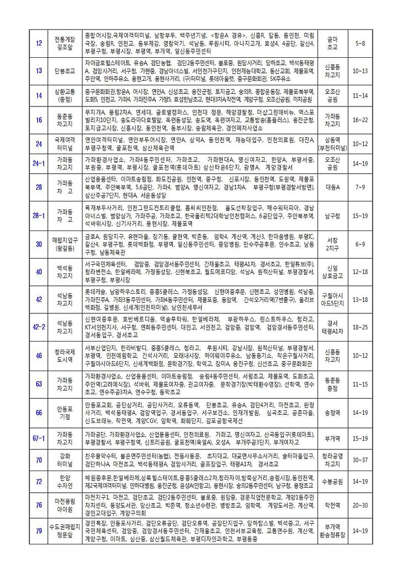 02_인천시내버스노선개편안내(관내 아파트)_서구(청라,검단), 강화002.jpg 이미지