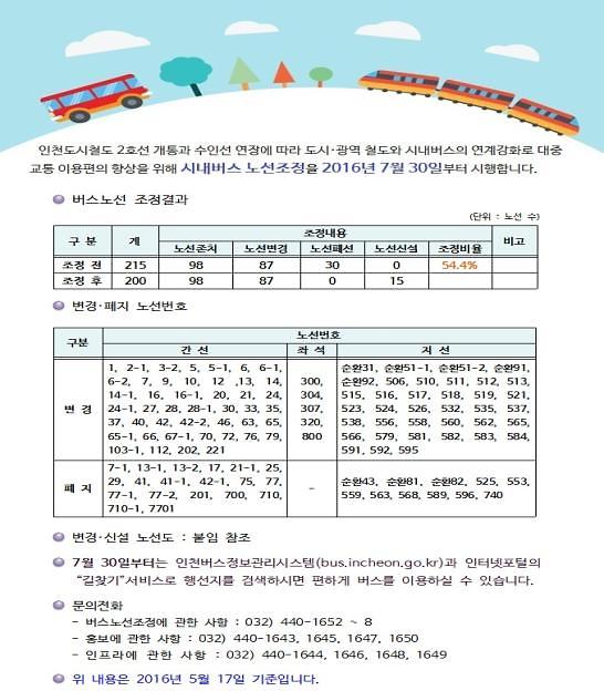 시내버스 노선조정 안내.jpg 이미지