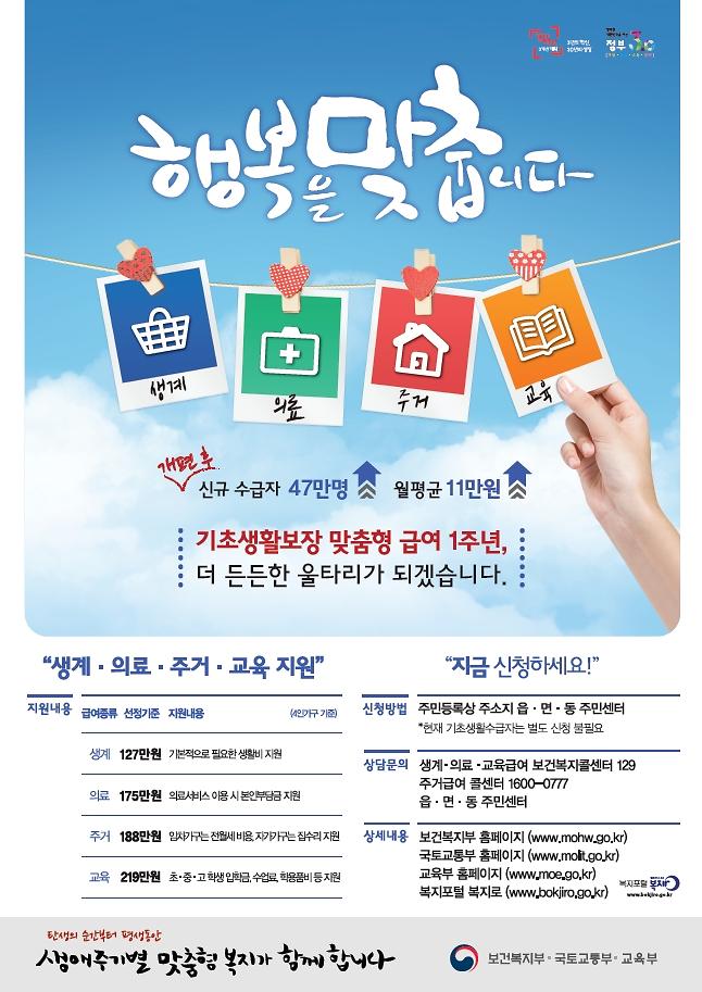 맞춤형급여 포스터.jpg 이미지