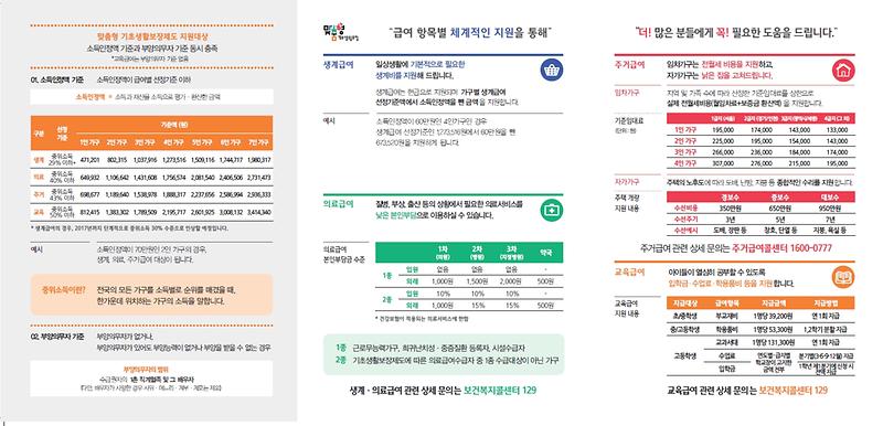 기초생활보장리플릿.jpg 이미지