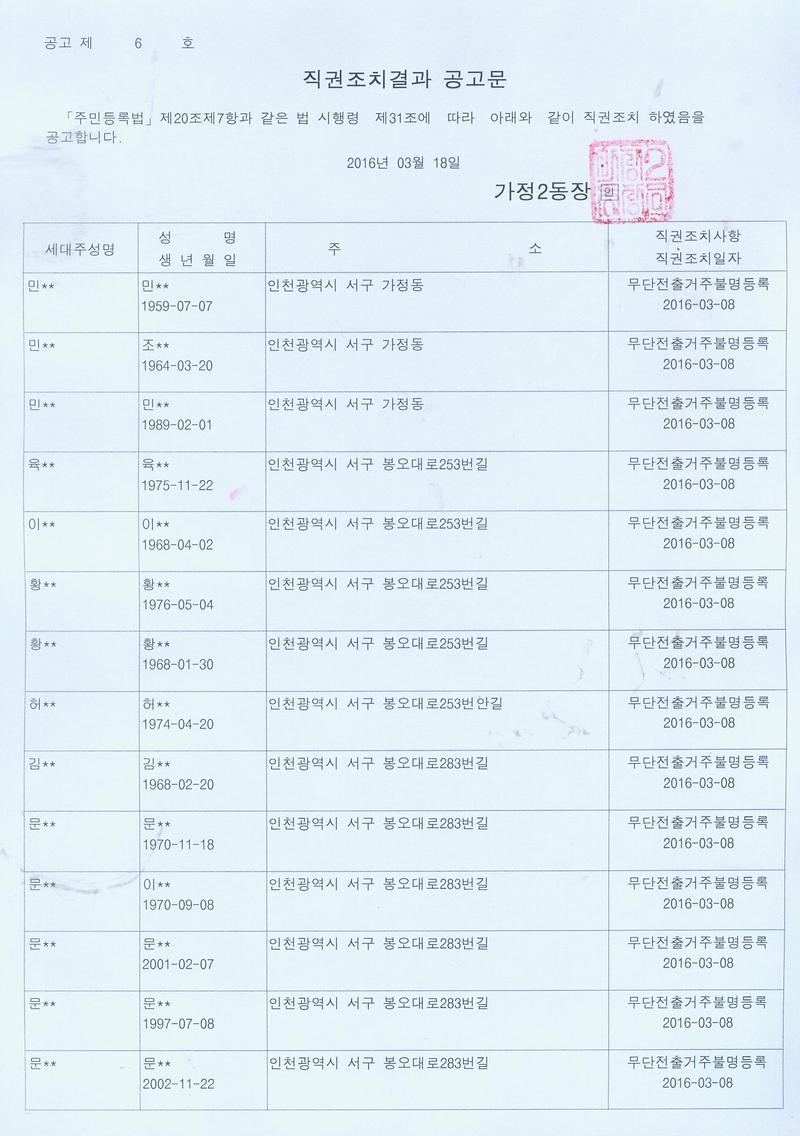 직권조치결과 공고문 001.jpg 이미지