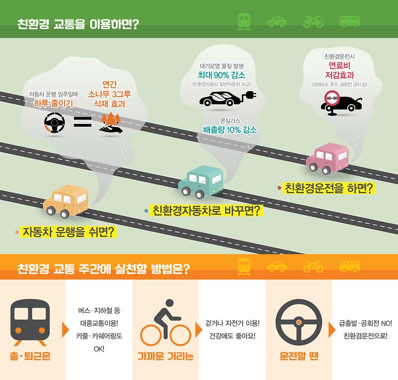 친환경교통주간_리플렛2.jpg 이미지