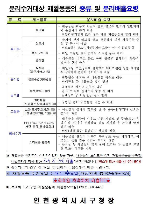 재활용_분리배출요령.jpg 이미지