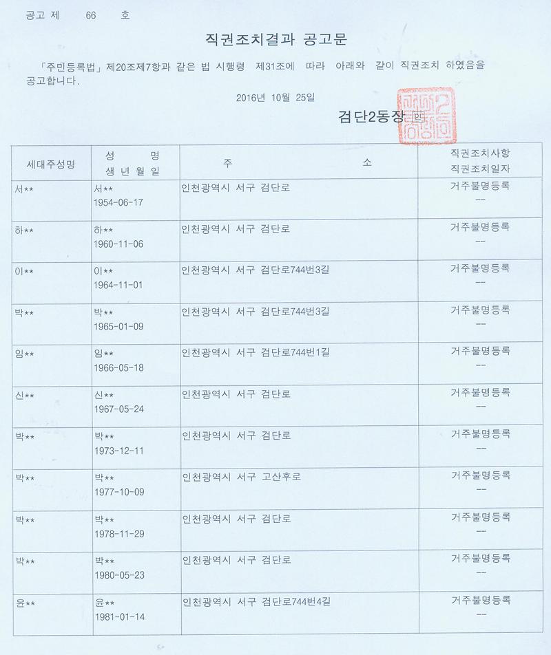 직권조치결과공고문(20161025).jpg 이미지