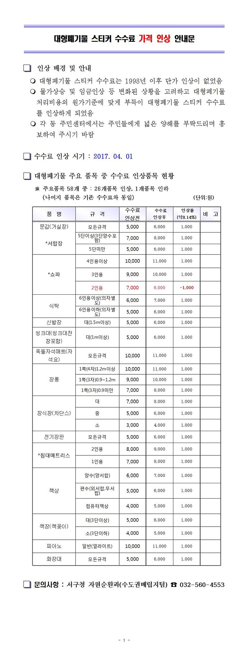 (동주민센터)대형폐기물_스티커_수수료_인상_안내문_BE15.tmp001.jpg 이미지