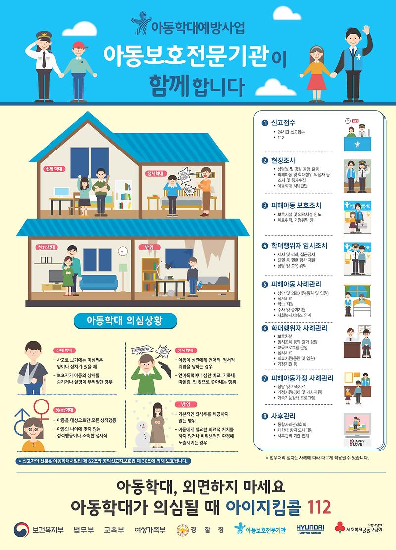 2016+아동학대예방+홍보포스터.jpg 이미지