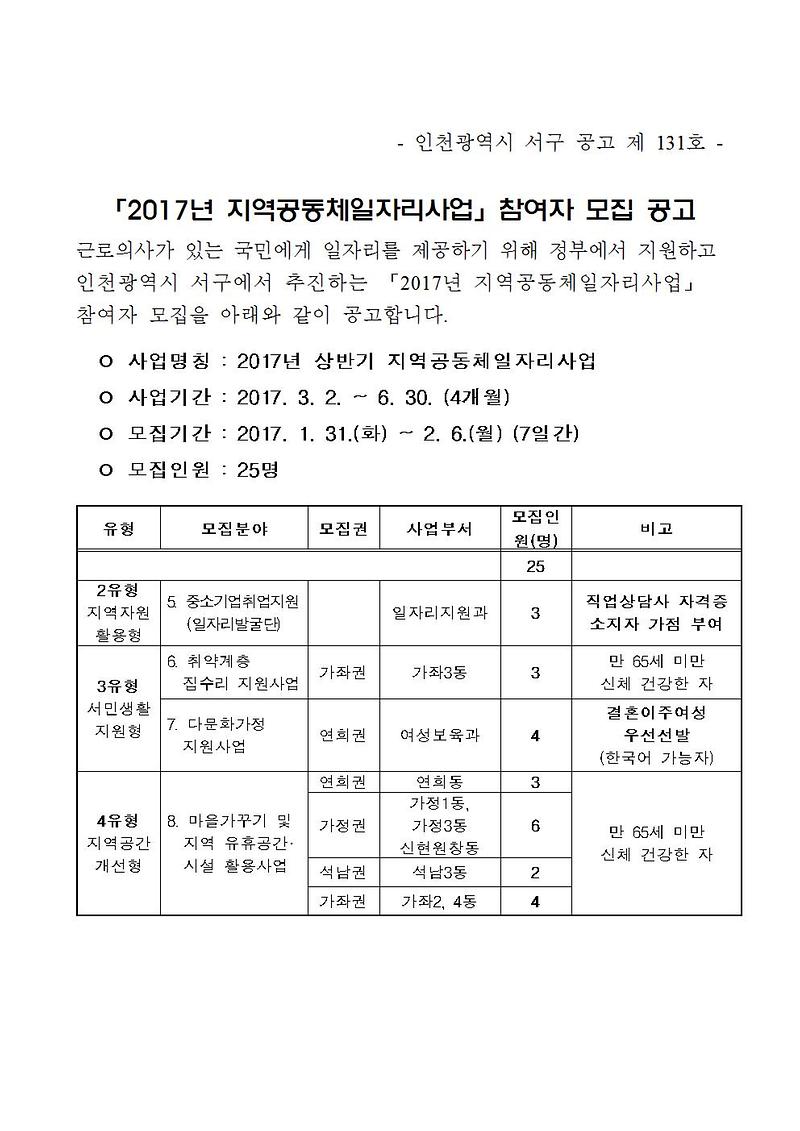 2017_지역공동체_일자리사업_공고문_881E.tmp001.jpg 이미지